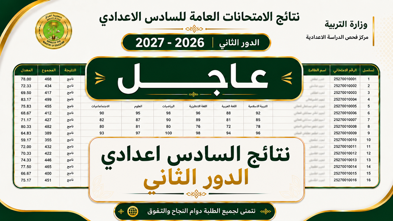 نتائج الصف السادس اعدادي